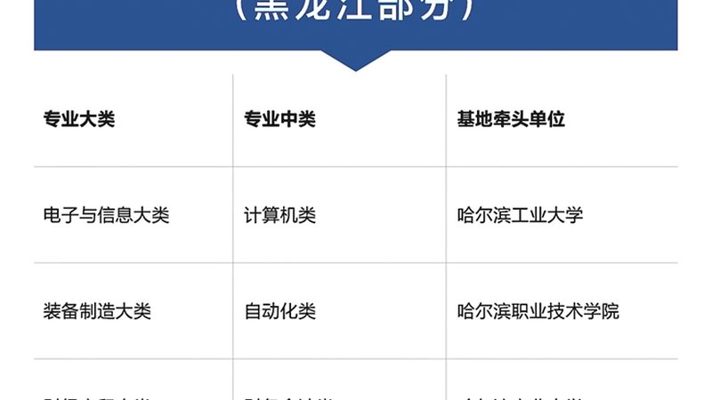 制造业新员工入职培训，这五个步骤缺一不可